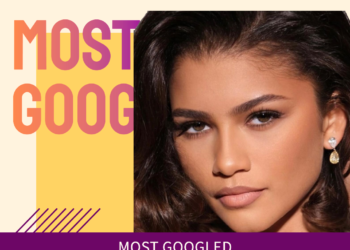 Most Googled Black Women 2022